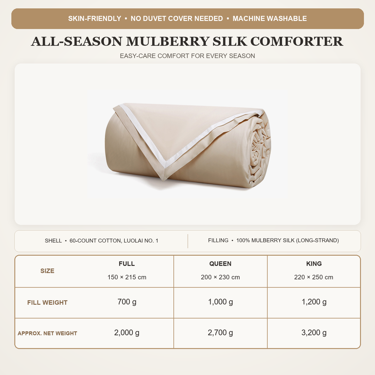 Silkwrap Mulberry Silk Comforter