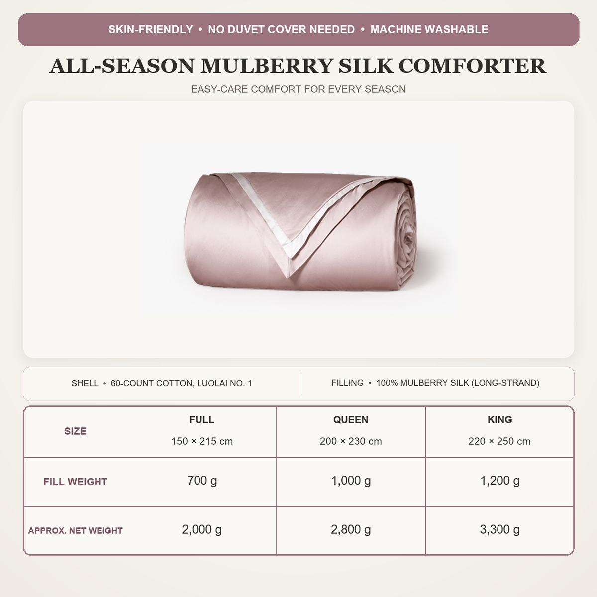 Silkwrap Mulberry Silk Comforter