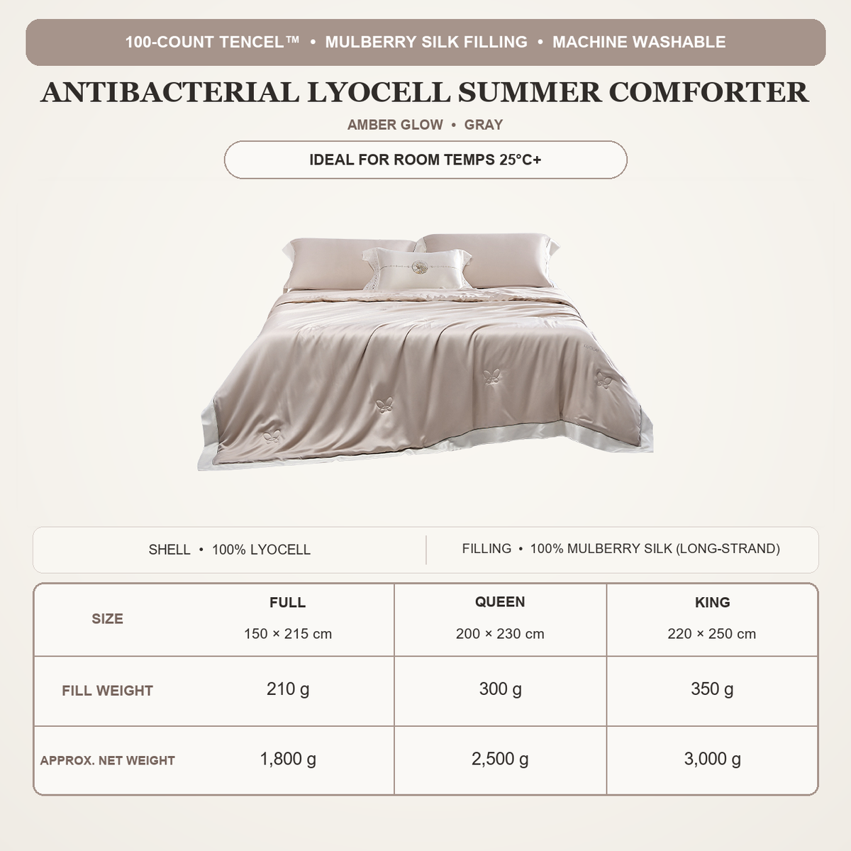 Mulberry Silk Lyocell Quilt