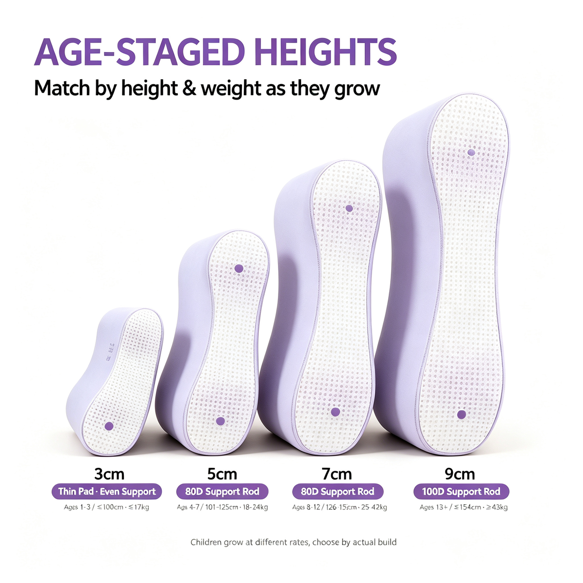 Kids Breathable Support Pillow.